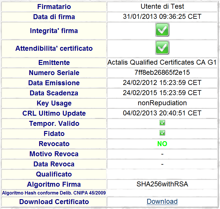 Mamma, mi scade la firma digitale!